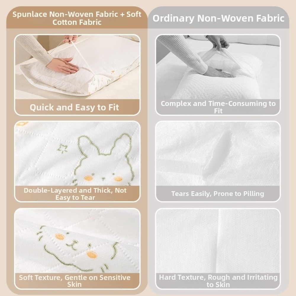 Home Textiles Premium - Confezione da 2 Pezzi Federe Monouso
